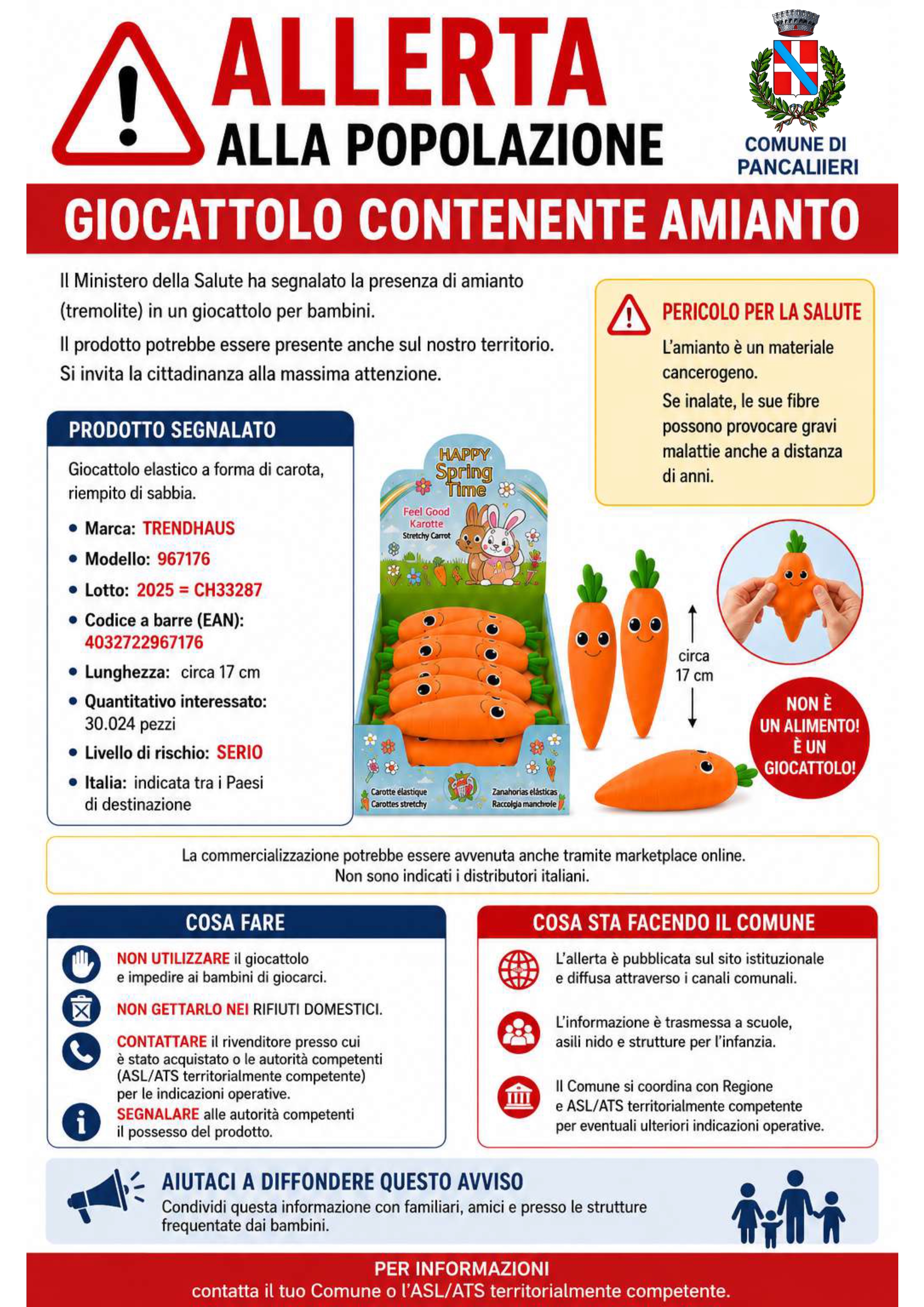 Allerta alla popolazione: GIOCATTOLO CONTENENTE AMIANTO
